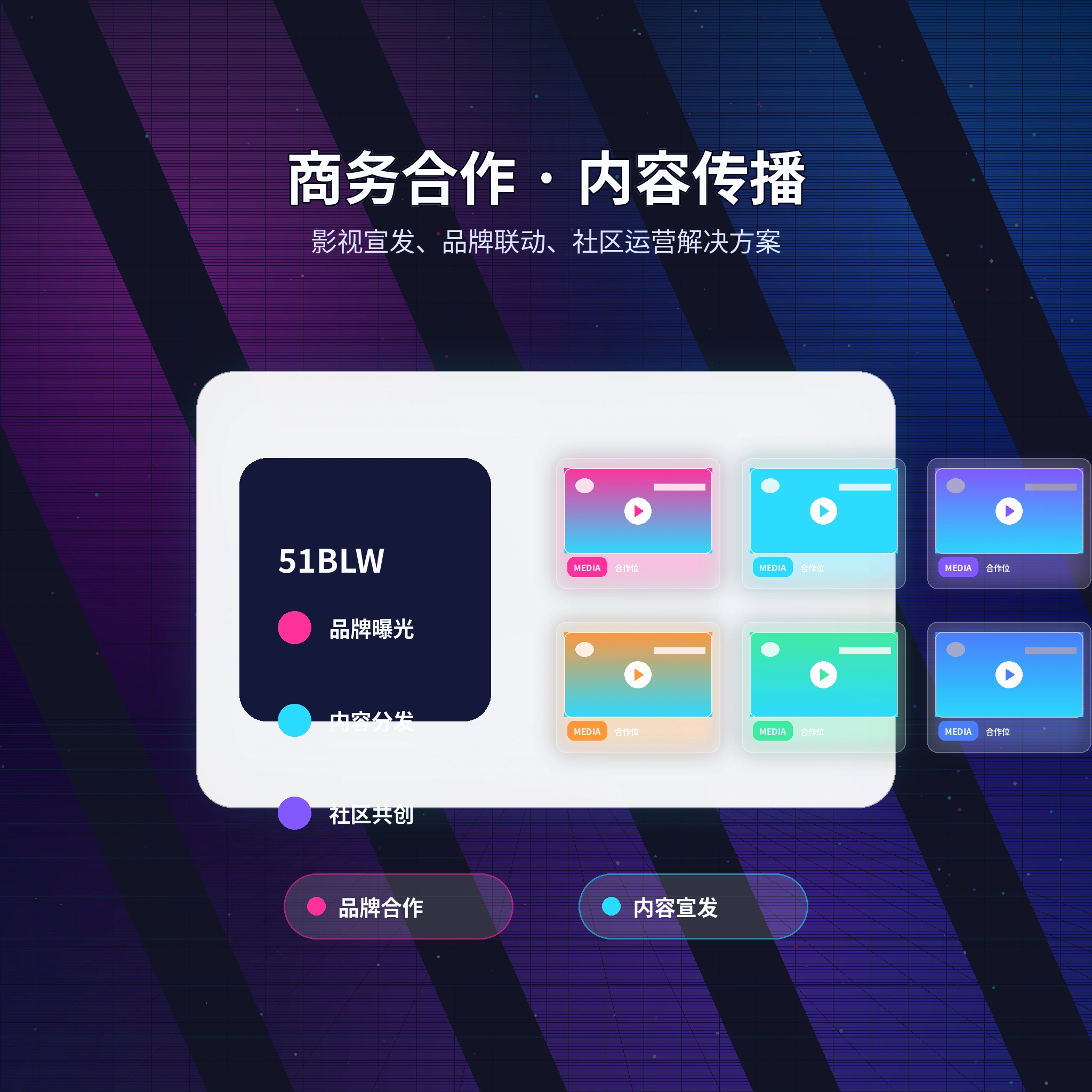 51吃瓜服务支持与联系我们